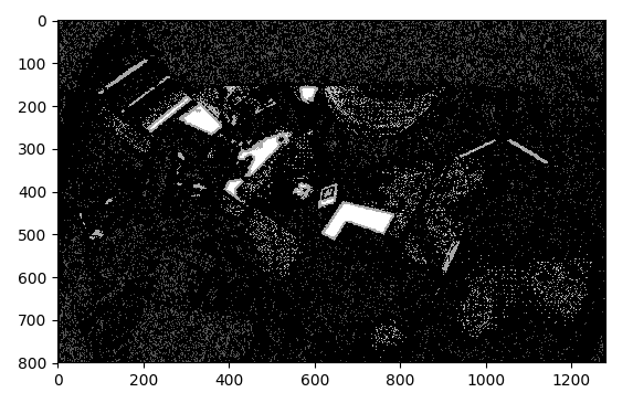 Filtered image example