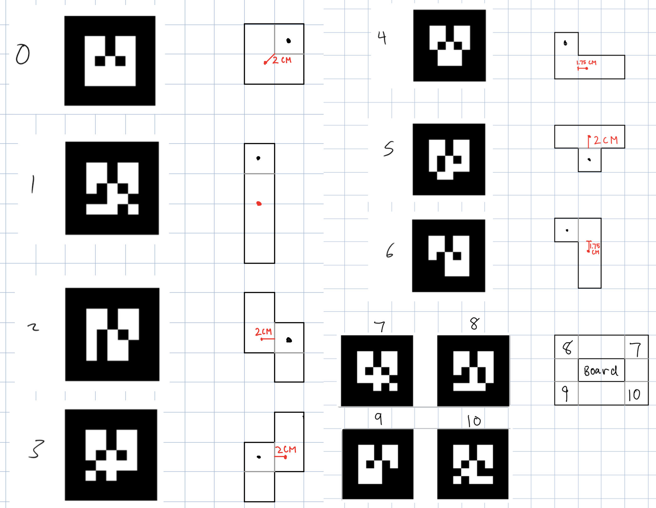 Pieces with AR + CoM